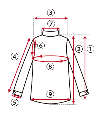 ジャケット・シャツ類の図
